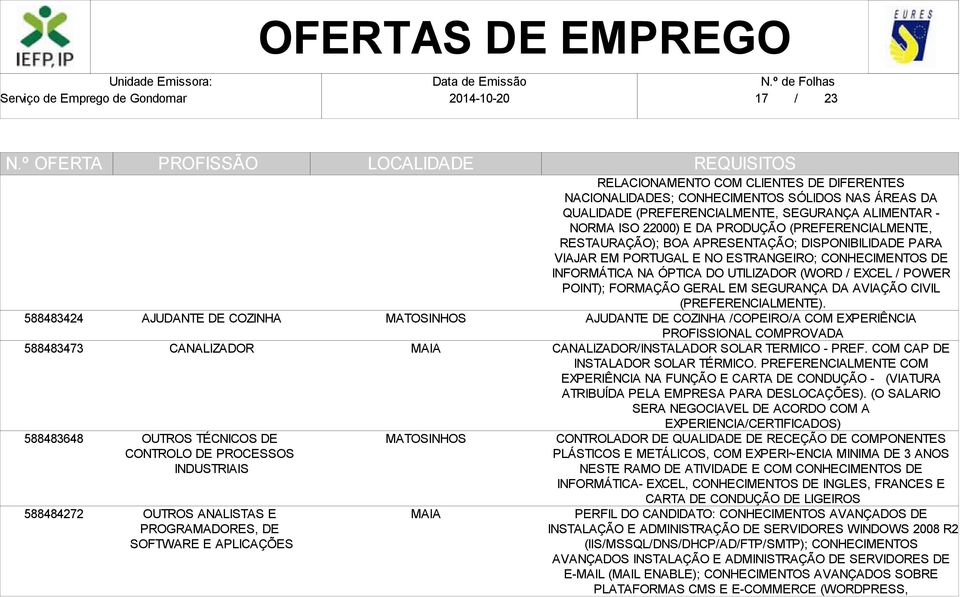 RESTAURAÇÃO); BOA APRESENTAÇÃO; DISPONIBILIDADE PARA VIAJAR EM PORTUGAL E NO ESTRANGEIRO; CONHECIMENTOS DE INFORMÁTICA NA ÓPTICA DO UTILIZADOR (WORD / EXCEL / POWER POINT); FORMAÇÃO GERAL EM