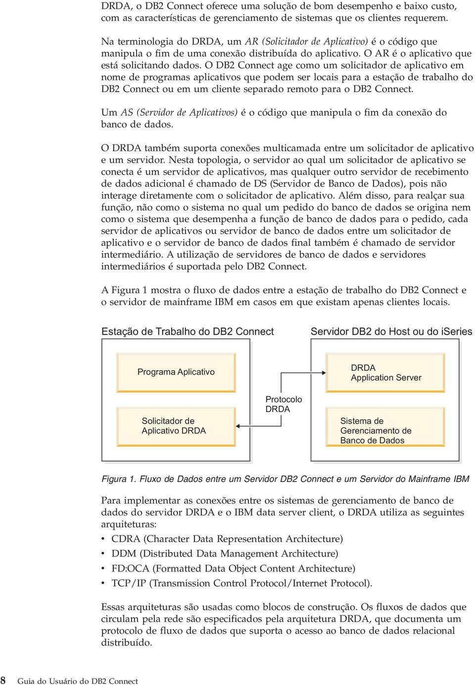 O DB2 Connect age como um solicitador de aplicatio em nome de programas aplicatios que podem ser locais para a estação de trabalho do DB2 Connect ou em um cliente separado remoto para o DB2 Connect.