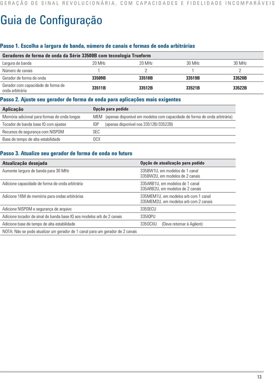 canais 1 2 1 2 Gerador de forma de onda 33509B 33510B 33519B 33520B Gerador com capacidade de forma de onda arbitrária 33511B 33512B 33521B 33522B Passo 2.