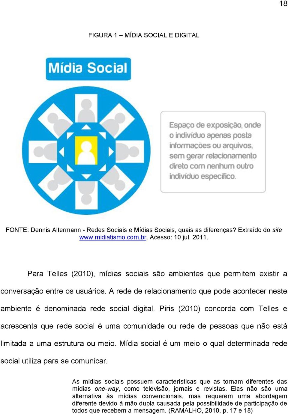 Piris (2010) concorda com Telles e acrescenta que rede social é uma comunidade ou rede de pessoas que não está limitada a uma estrutura ou meio.