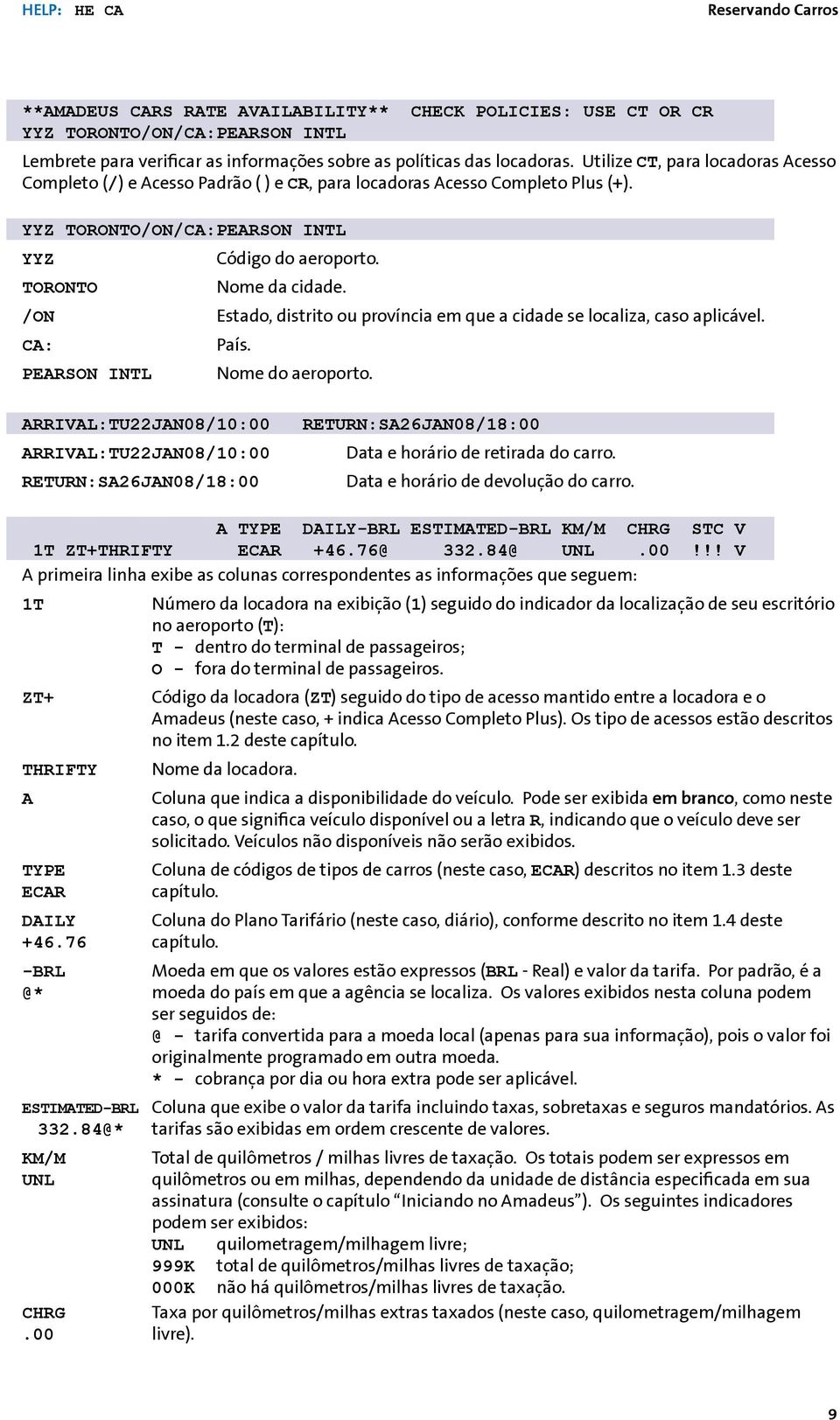 /ON Estado, distrito ou província em que a cidade se localiza, caso aplicável. CA: País. PEARSON INTL Nome do aeroporto.