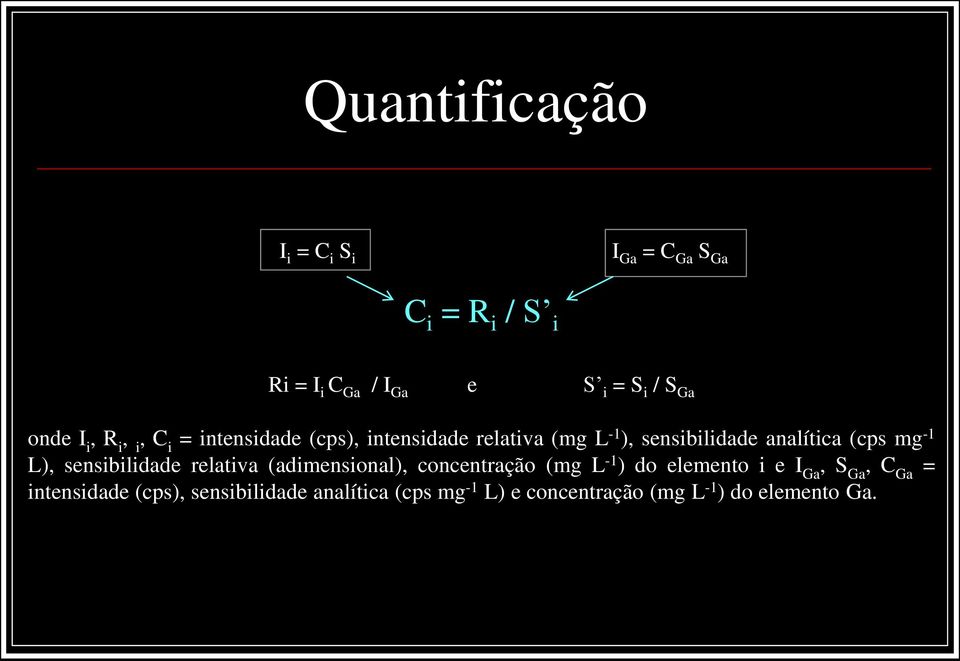 (cps mg -1 L), sensibilidade relativa (adimensional), concentração (mg L -1 ) do elemento i e I Ga, S