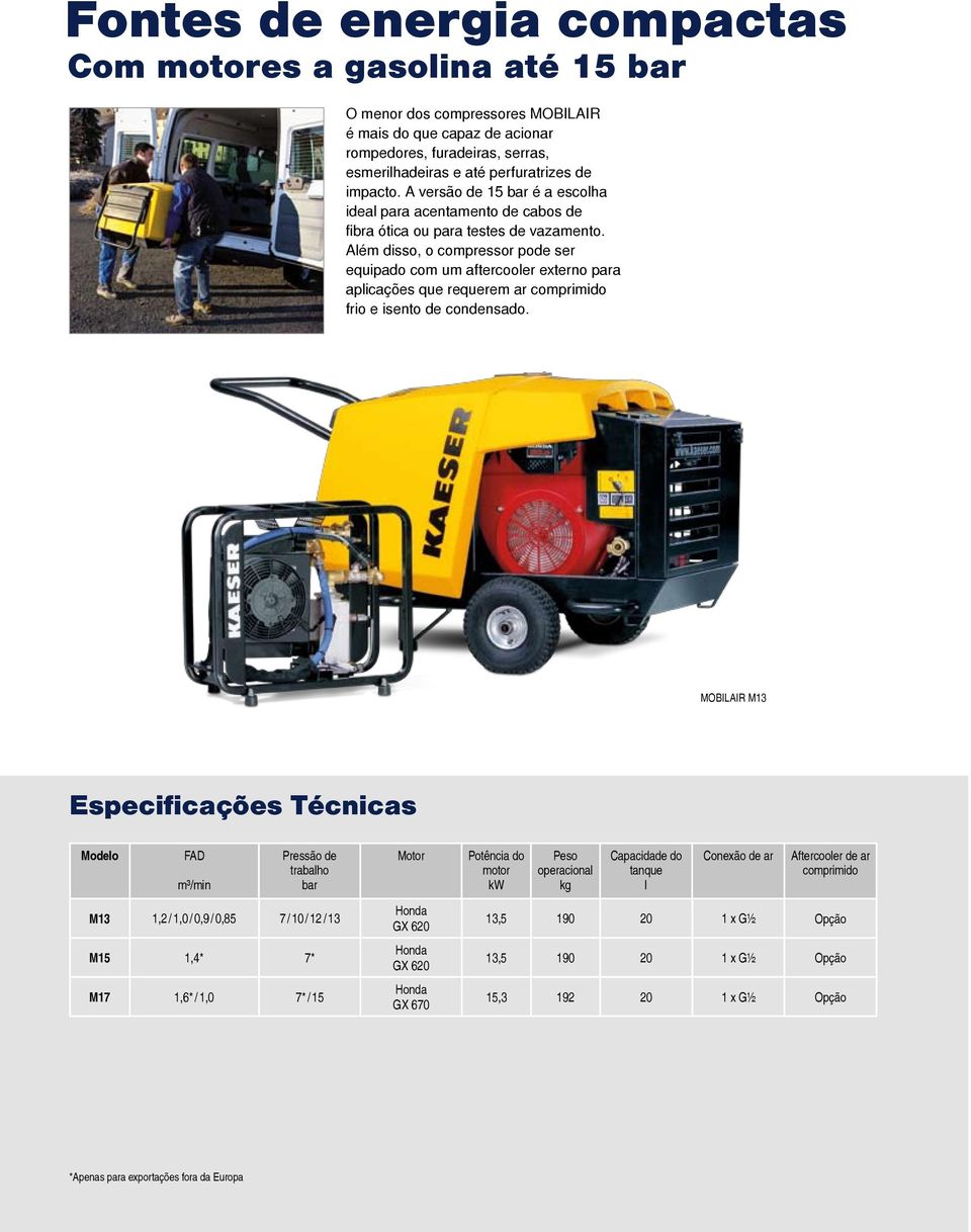 Além disso, o compressor pode ser equipado com um aftercooler externo para aplicações que requerem frio e isento de condensado.