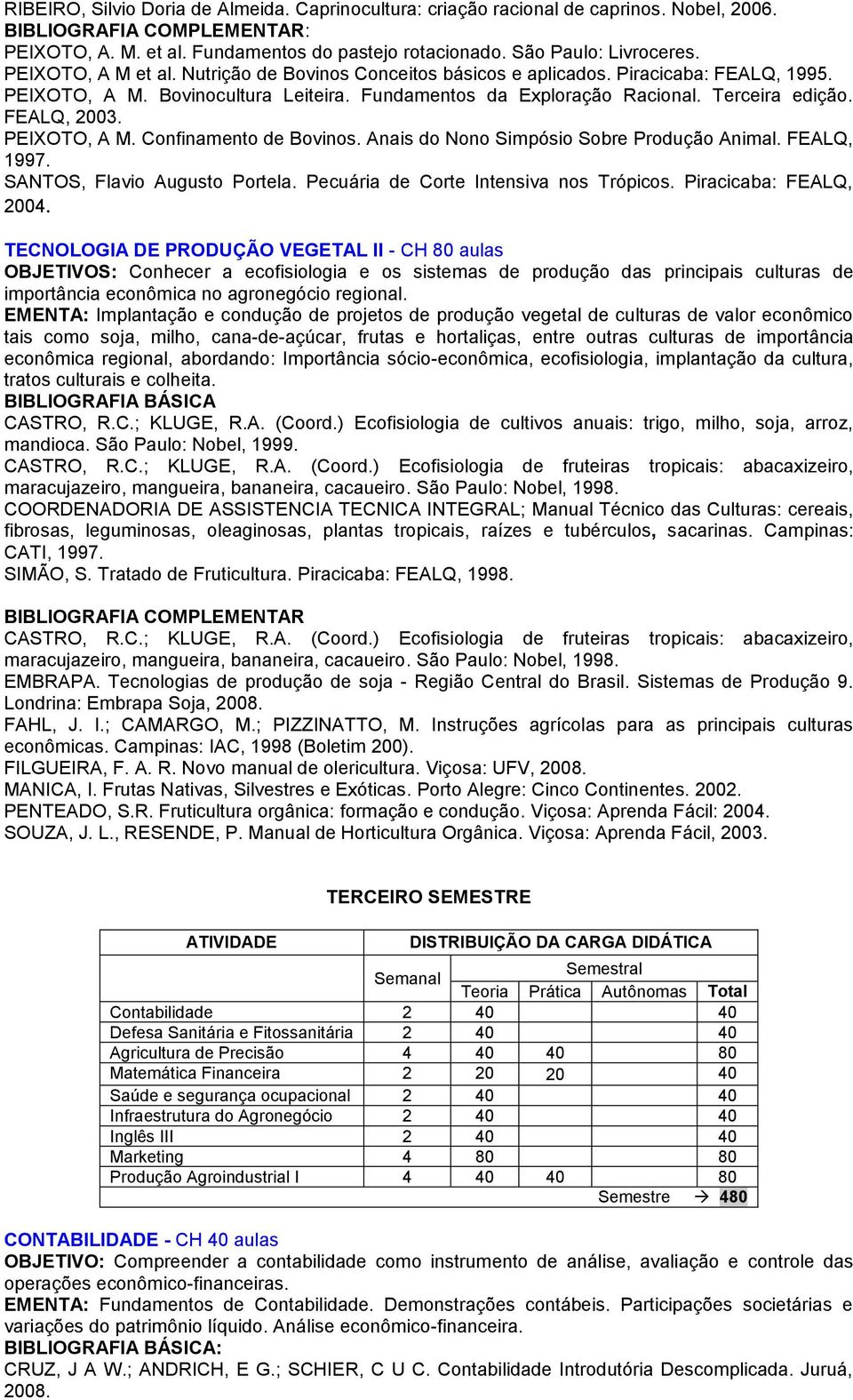 Anais do Nono Simpósio Sobre Produção Animal. FEALQ, 1997. SANTOS, Flavio Augusto Portela. Pecuária de Corte Intensiva nos Trópicos. Piracicaba: FEALQ, 004.