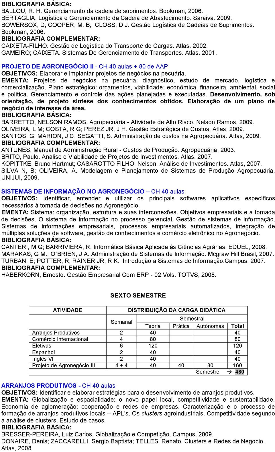 PROJETO DE AGRONEGÓCIO II - CH 40 aulas + 80 de AAP OBJETIVOS: Elaborar e implantar projetos de negócios na pecuária.