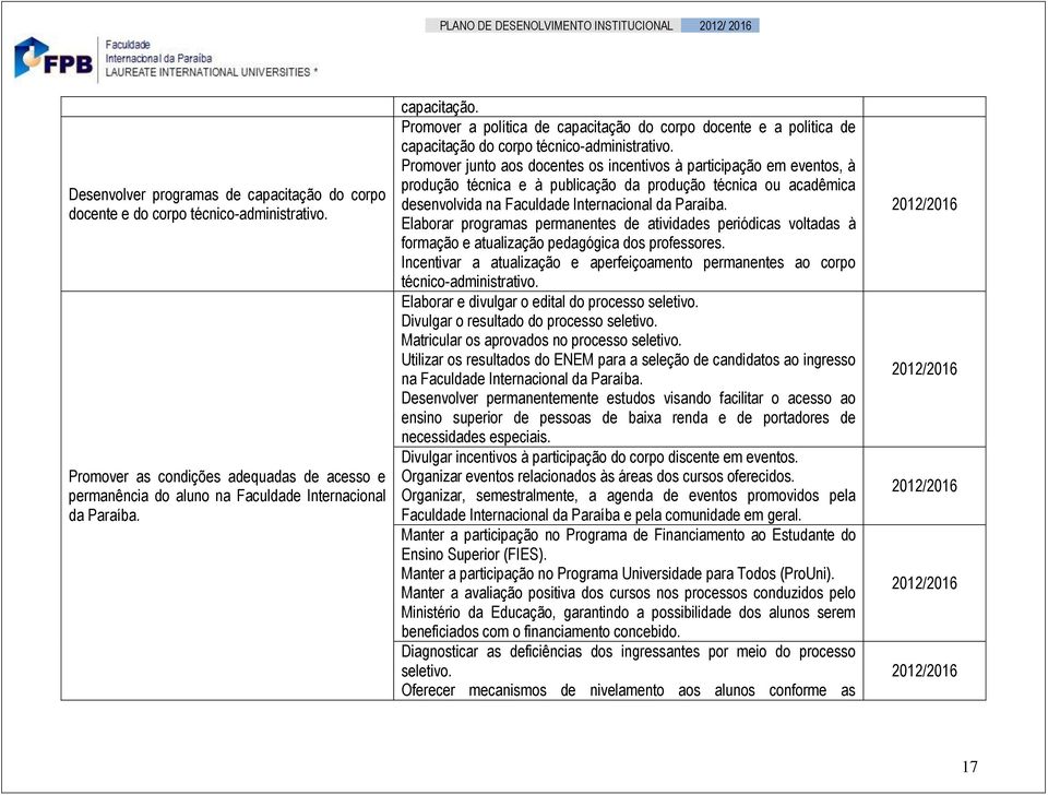 Promover junto aos docentes os incentivos à participação em eventos, à produção técnica e à publicação da produção técnica ou acadêmica desenvolvida na Faculdade Internacional da Paraíba.