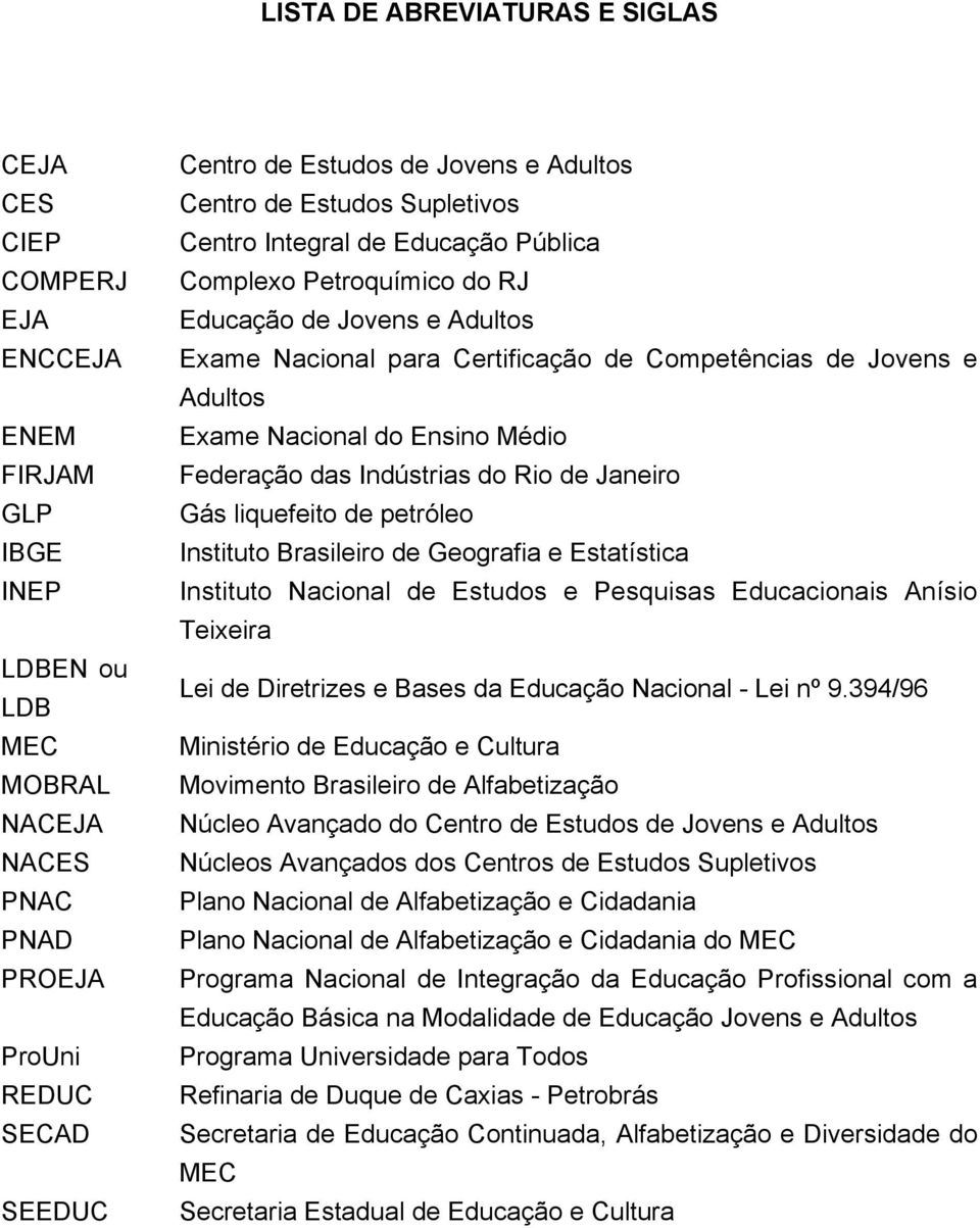 Adultos Exame Nacional do Ensino Médio Federação das Indústrias do Rio de Janeiro Gás liquefeito de petróleo Instituto Brasileiro de Geografia e Estatística Instituto Nacional de Estudos e Pesquisas