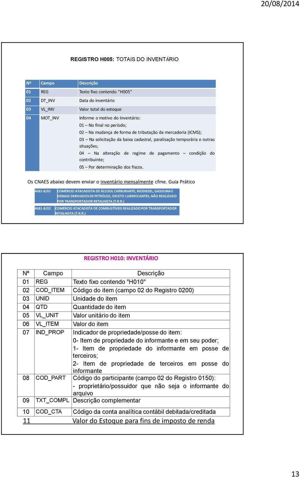 condição do contribuinte; 05 Por determinação dos fiscos. Os CNAES abaixo devem enviar o inventário mensalmente cfme.