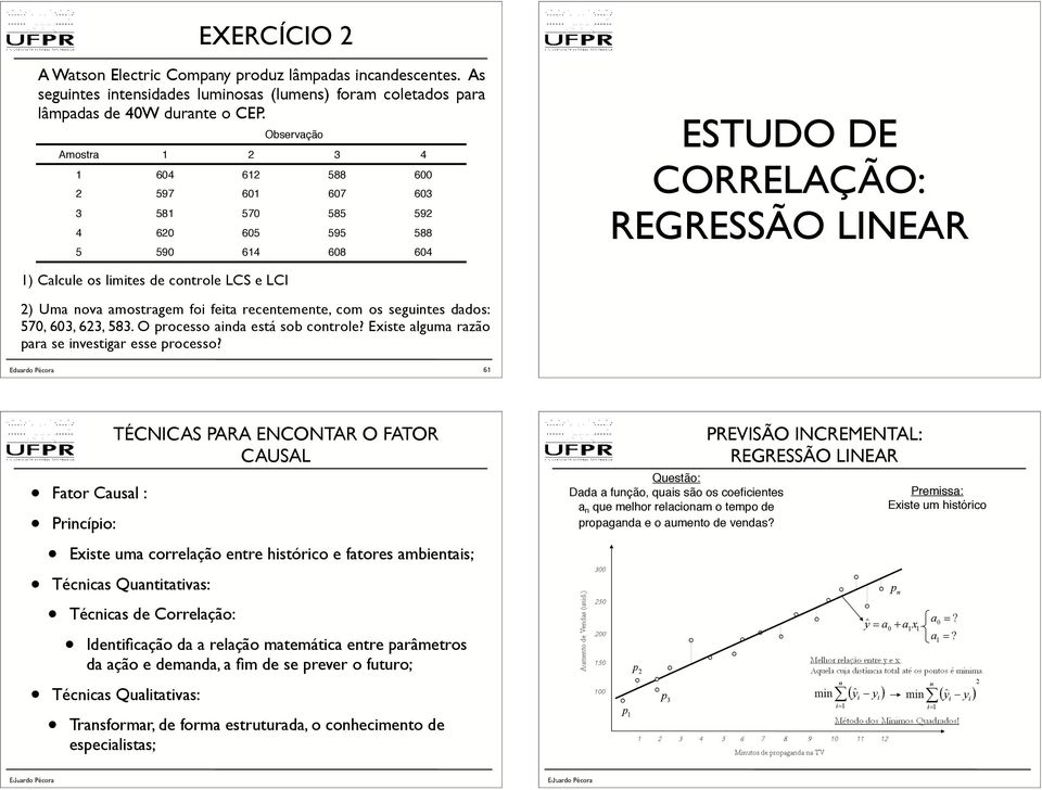 2) Uma nova amostragem foi feita recentemente, com os seguintes dados: 570, 603, 623, 583. O processo ainda está sob controle? Existe alguma razão para se investigar esse processo?