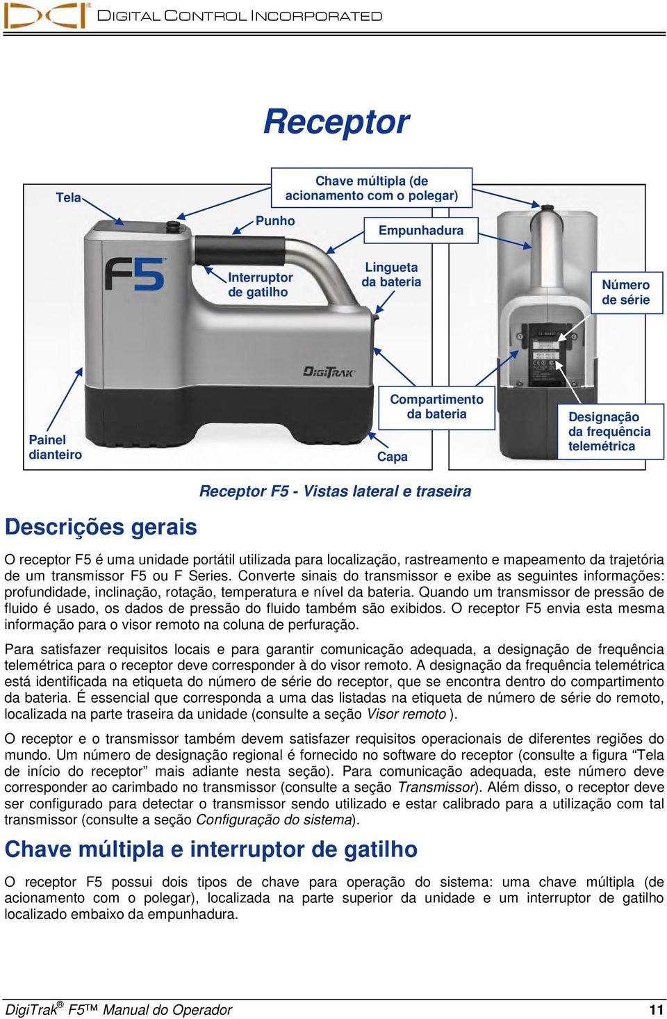 mapeamento da trajetória de um transmissor F5 ou F Series. Converte sinais do transmissor e exibe as seguintes informações: profundidade, inclinação, rotação, temperatura e nível da bateria.