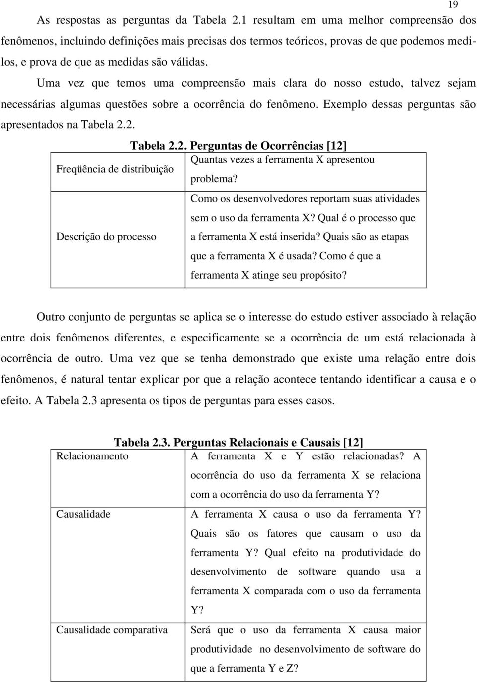 Uma vez que temos uma compreensão mais clara do nosso estudo, talvez sejam necessárias algumas questões sobre a ocorrência do fenômeno. Exemplo dessas perguntas são apresentados na Tabela 2.