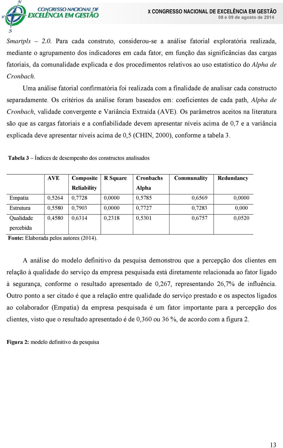 explicada e dos procedimentos relativos ao uso estatístico do Alpha de Cronbach. Uma análise fatorial confirmatória foi realizada com a finalidade de analisar cada constructo separadamente.