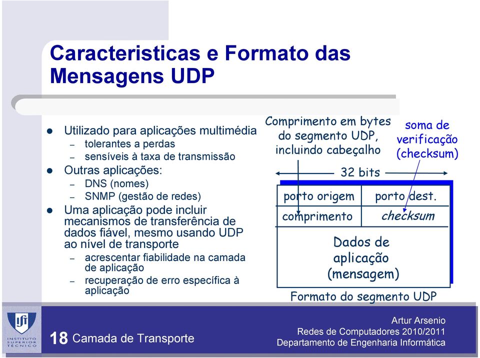 acrescentar fiabilidade na camada de aplicação recuperação de erro específica à aplicação 18 Camada de Transporte Comprimento em bytes do segmento UDP,