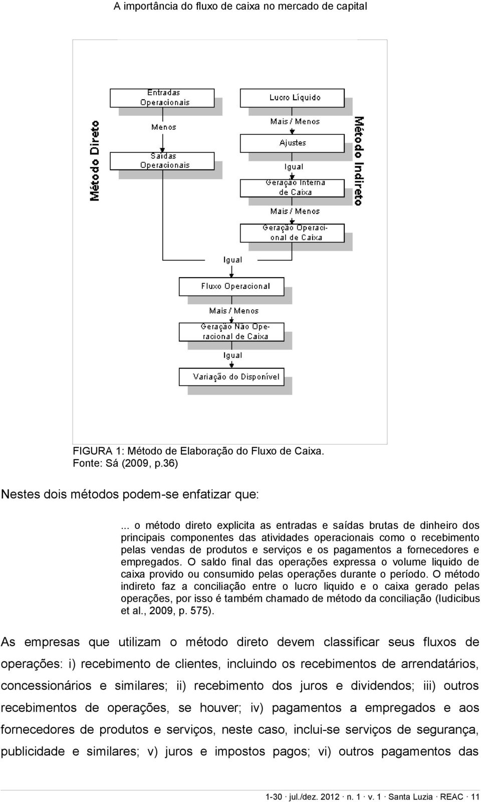 fornecedores e empregados. O saldo final das operações expressa o volume liquido de caixa provido ou consumido pelas operações durante o período.