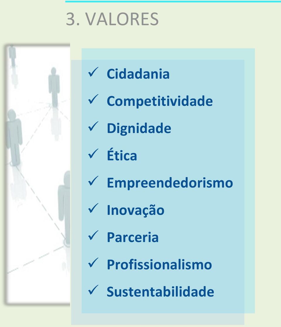 Ética Empreendedorismo