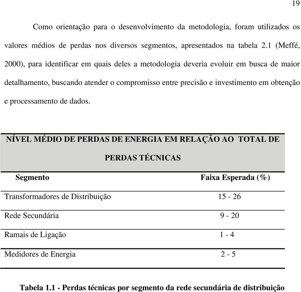 investimento em obtenção e processamento de dados.