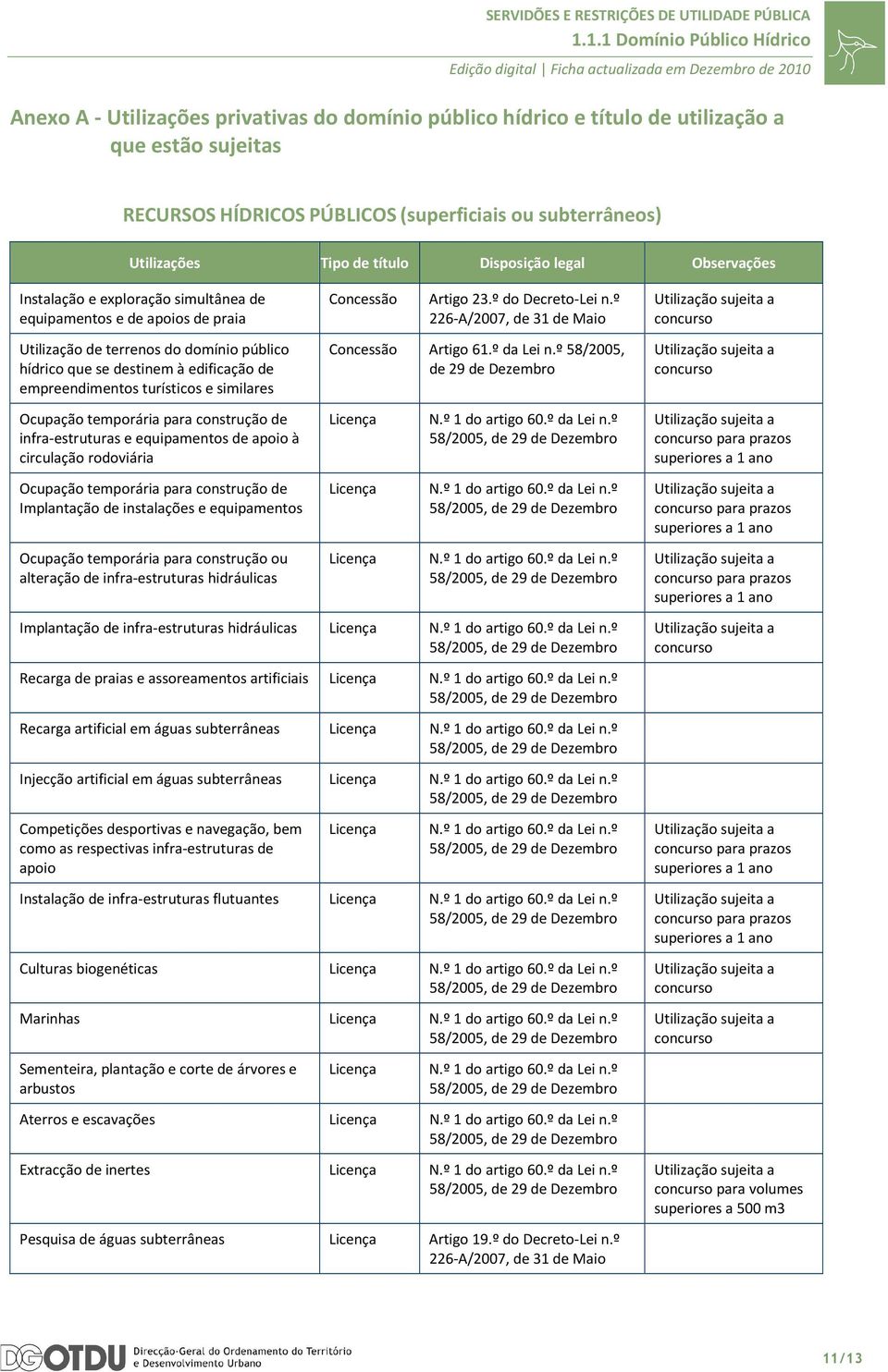 edificação de empreendimentos turísticos e similares Ocupação temporária para construção de infra-estruturas e equipamentos de apoio à circulação rodoviária Ocupação temporária para construção de