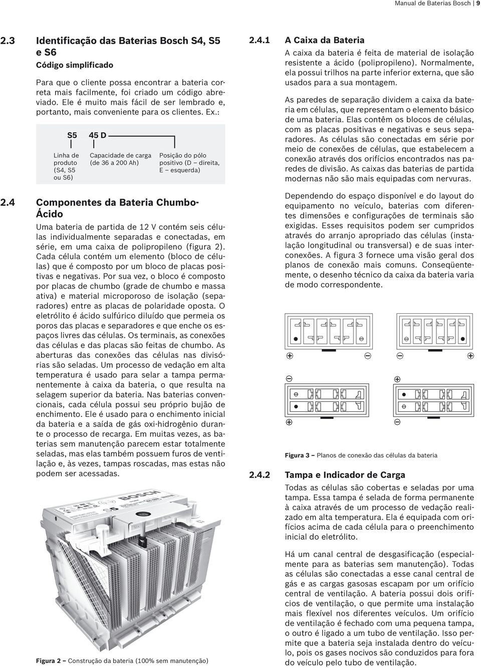 : S5 Linha de produto (S4, S5 ou S6) 45 D Capacidade de carga (de 36 a 200 Ah) Posição do pólo positivo (D direita, esquerda) 2.