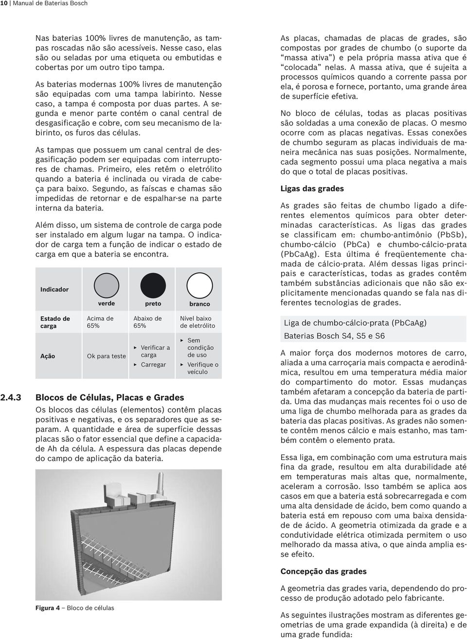 Nesse caso, a tampa é composta por duas partes. A segunda e menor parte contém o canal central de desgasificação e cobre, com seu mecanismo de labirinto, os furos das células.