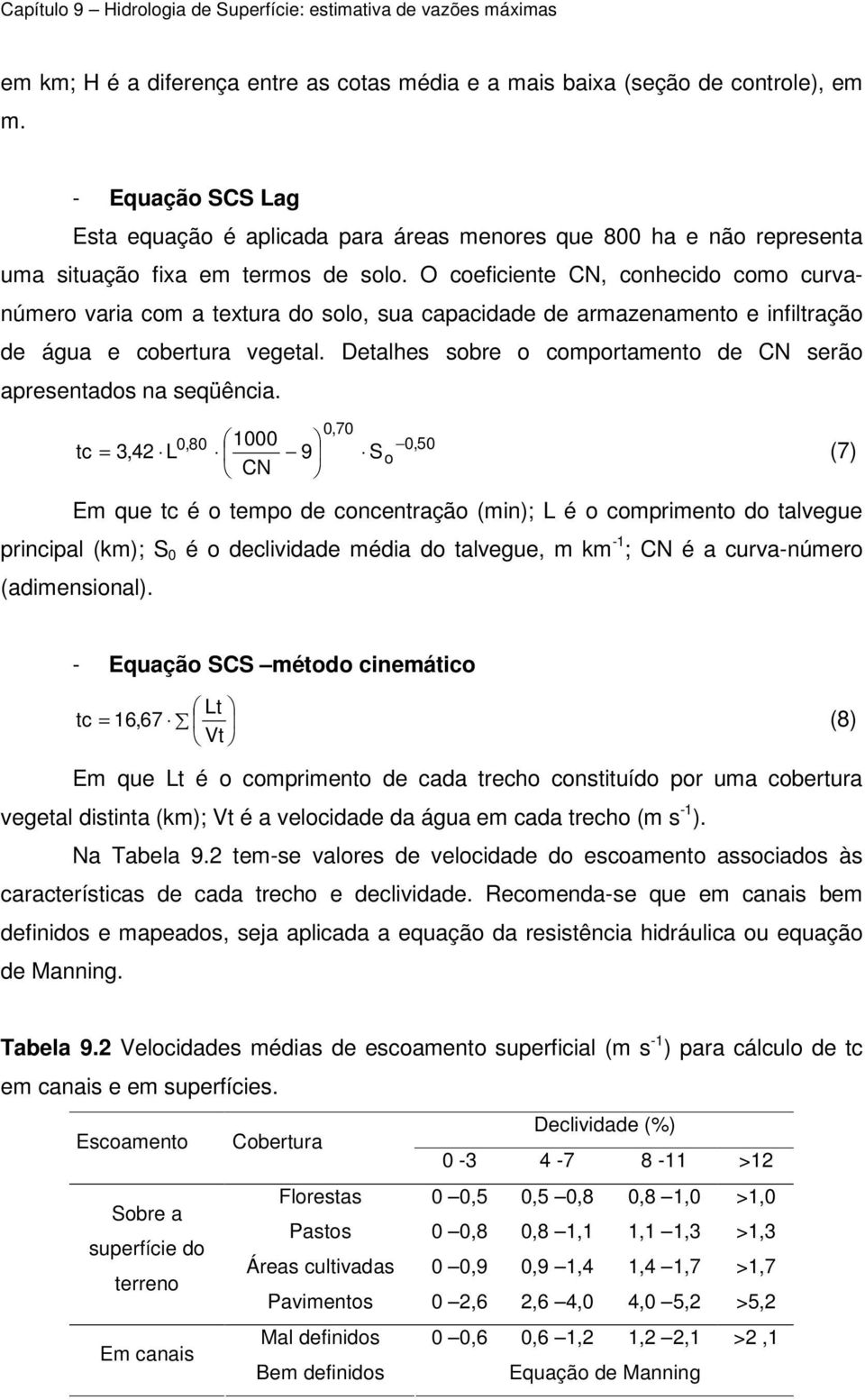 O coeficiente CN, conhecido como curvanúmero varia com a textura do solo, sua capacidade de armazenamento e infiltração de água e cobertura vegetal.