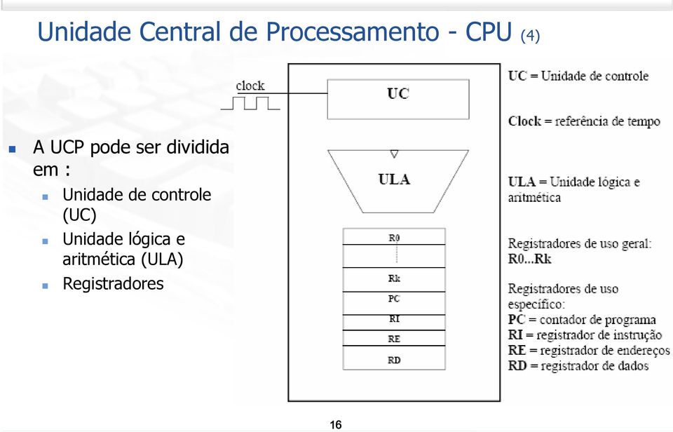 Unidade de controle (UC) Unidade