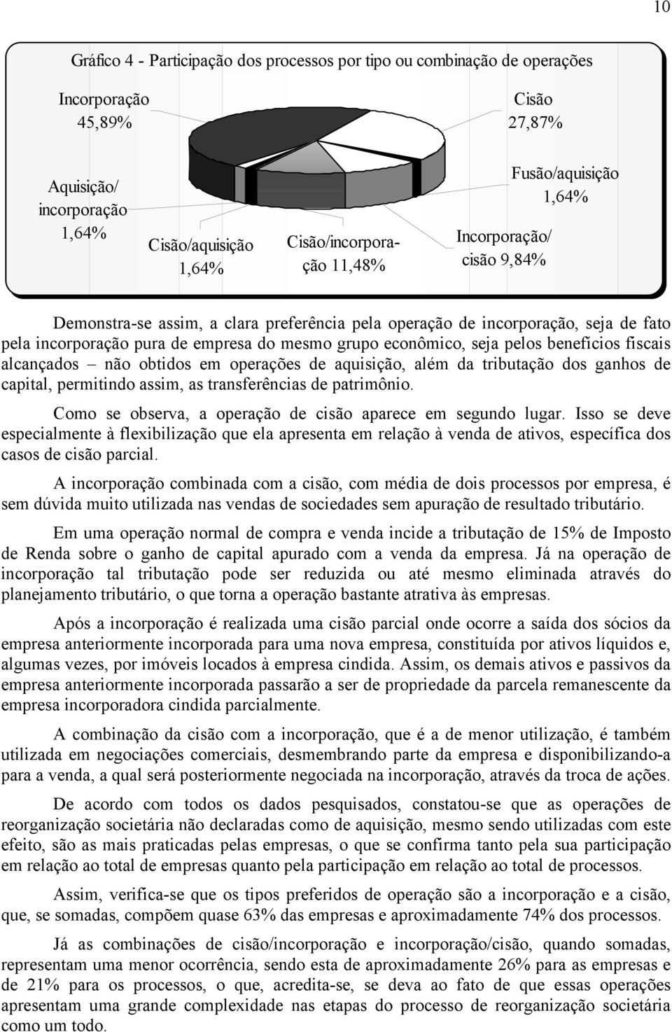 pelos benefícios fiscais alcançados não obtidos em operações de aquisição, além da tributação dos ganhos de capital, permitindo assim, as transferências de patrimônio.