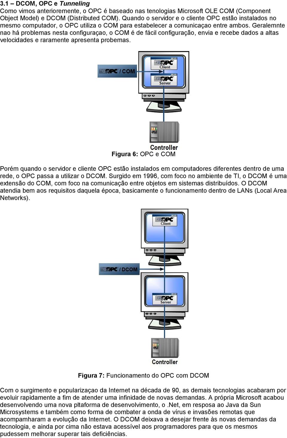 Geralemnte nao há problemas nesta configuraçao, o COM é de fácil configuração, envia e recebe dados a altas velocidades e raramente apresenta probemas.