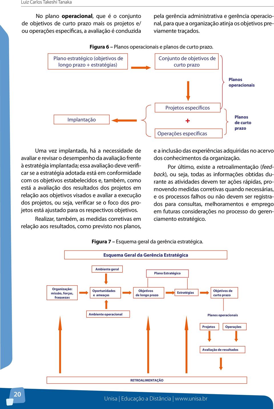 Plano estratégico (objetivos de longo prazo + estratégias) Conjunto de objetivos de curto prazo Planos operacionais Implantação Projetos específicos Operações específicas Planos de curto prazo Uma