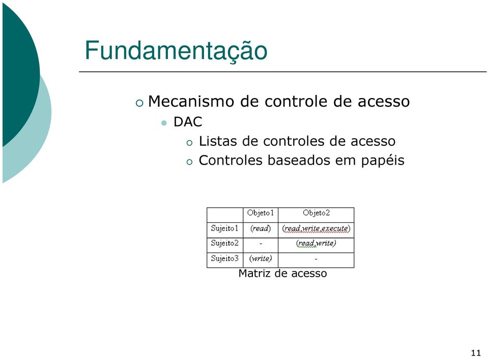 de controles de acesso