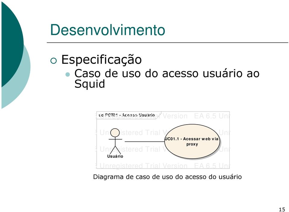 5 uc Unregistered PCT01 - Acesso Usuário Trial Version EA 6.