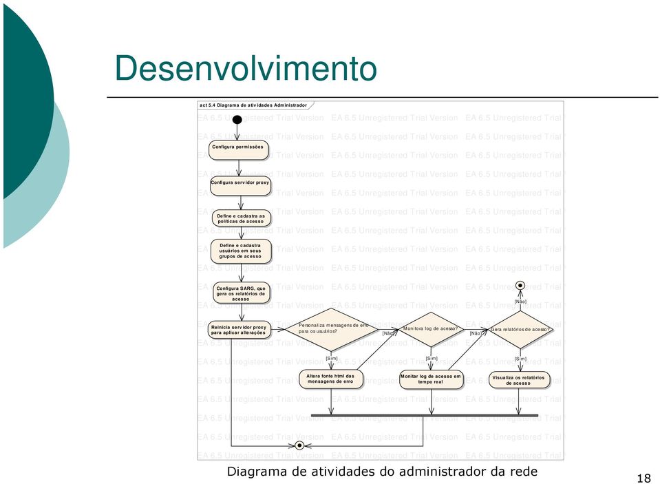 5 Unregistered Trial Version Personaliza mensagens EA 6.5 de Unregistered erro Trial Version EA 6.5 Unregistered Trial Version Reinicia serv idor proxy para aplicar alterações para os usuários?