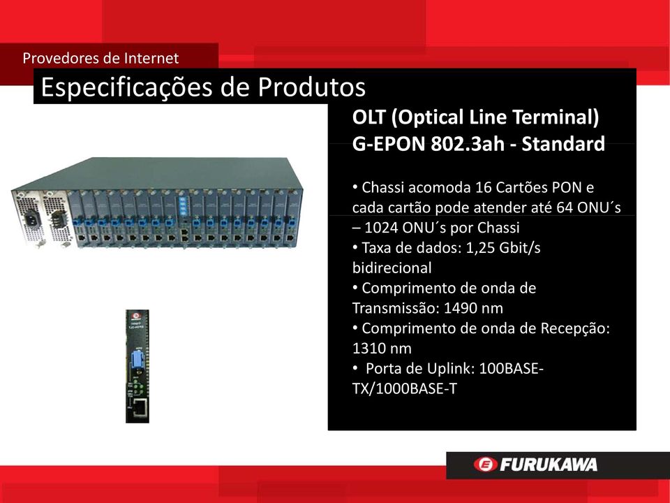 1024 ONU s por Chassi Taxa de dados: 1,25 Gbit/s bidirecional Comprimento de onda