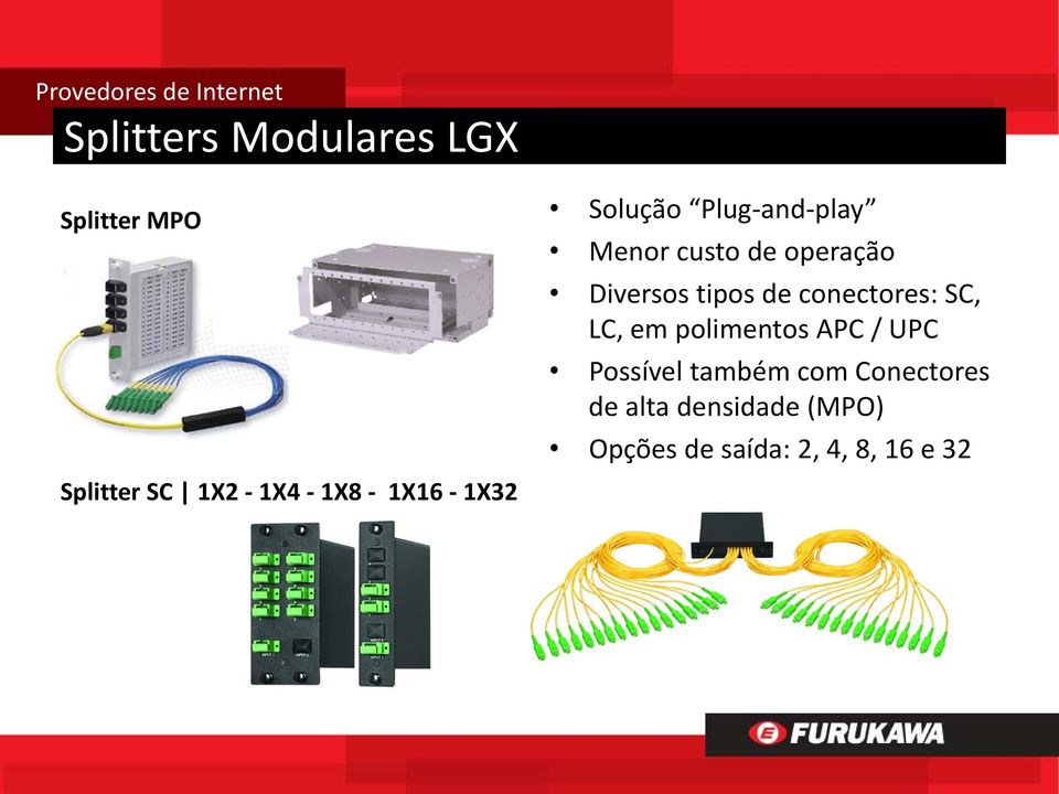 de conectores: SC, LC, em polimentos APC / UPC Possível também com