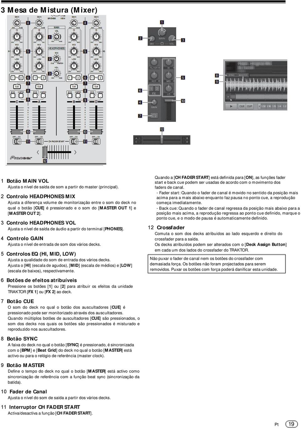 3 Controlo HEADPHONES VOL Ajusta o nível de saída de áudio a partir do terminal [PHONES]. 4 Controlo GAIN Ajusta o nível de entrada de som dos vários decks.