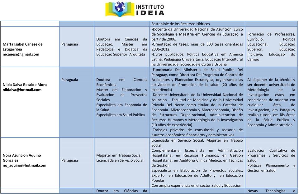 de 2006. Currículo, Política Educação, Máster em -Orientação de teses: mais de 500 teses orientadas Educacional, Educação Pedagogia e Didática da 2006-2012.