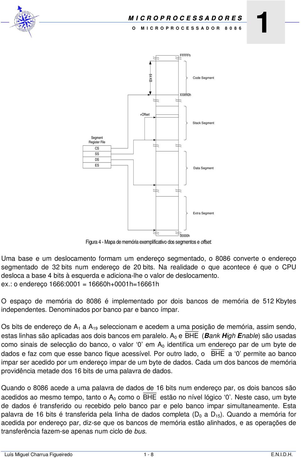 Na realidade o que acontece é que o CPU desloca a base 4 bits à esquerda e adiciona-lhe o valor de deslocamento. ex.