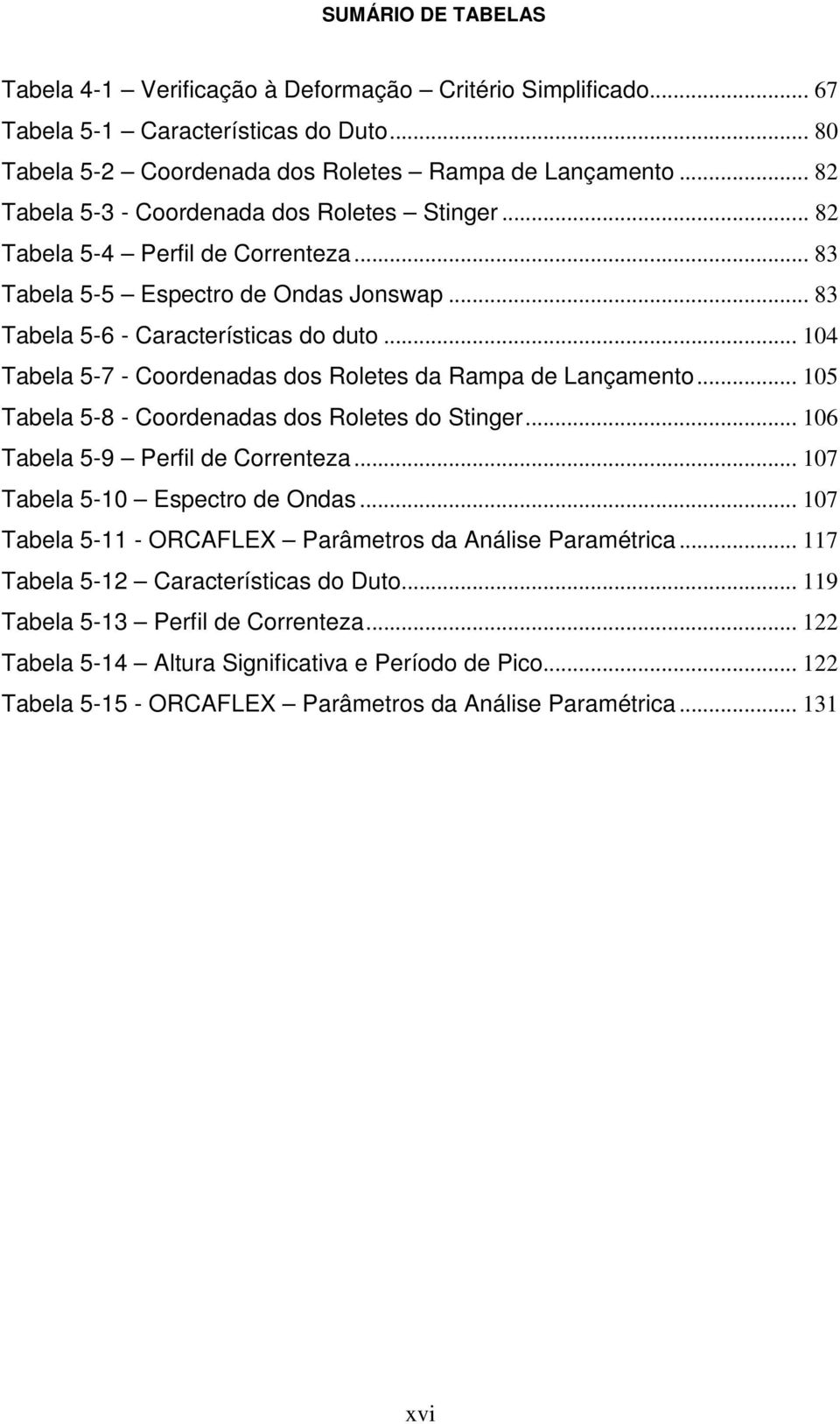 .. 104 Tabela 5-7 - Coordenadas dos Roletes da Rampa de Lançamento... 105 Tabela 5-8 - Coordenadas dos Roletes do Stinger... 106 Tabela 5-9 Perfil de Correnteza... 107 Tabela 5-10 Espectro de Ondas.