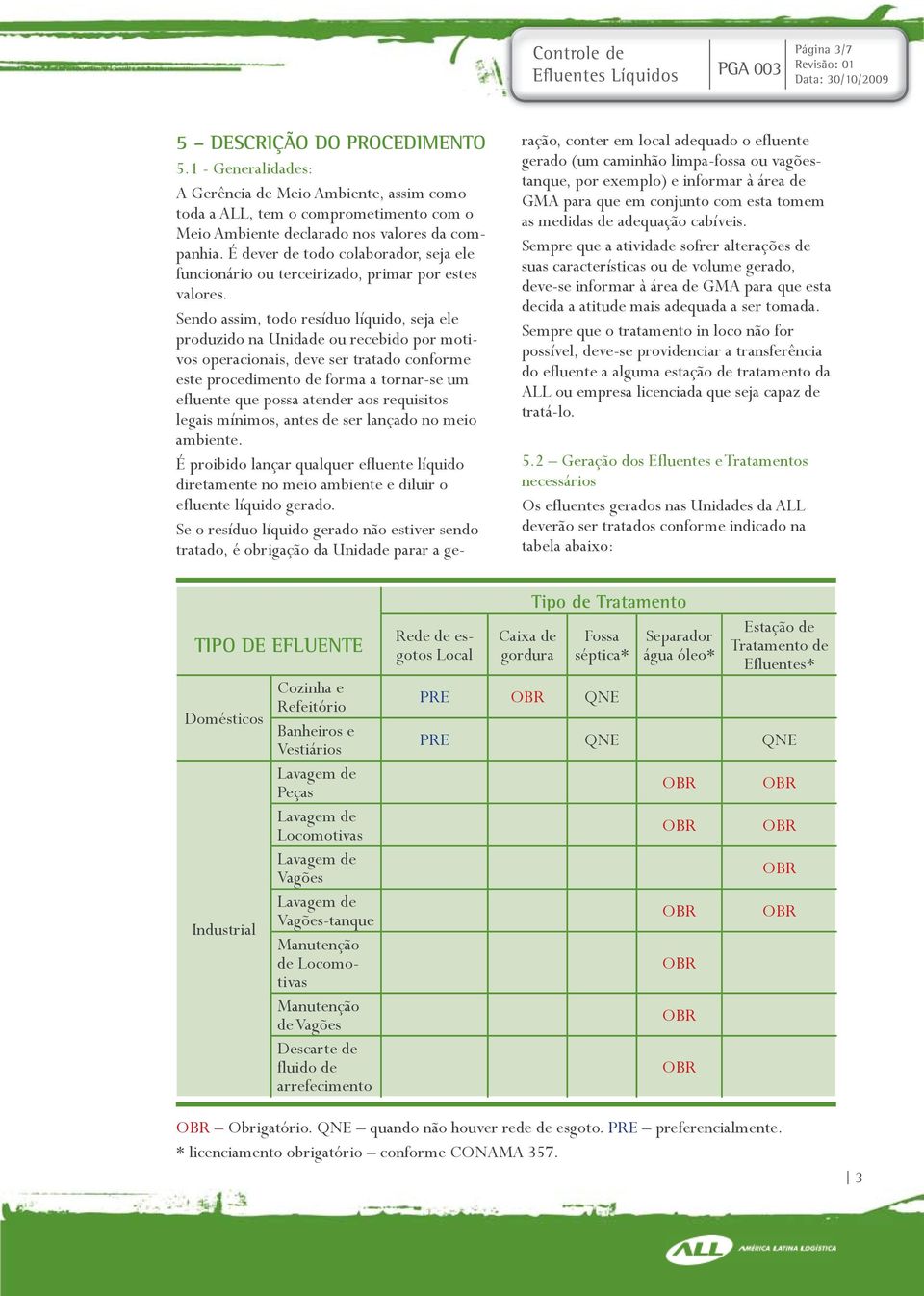 Sendo assim, todo resíduo líquido, seja ele produzido na Unidade ou recebido por motivos operacionais, deve ser tratado conforme este procedimento de forma a tornar-se um efluente que possa atender