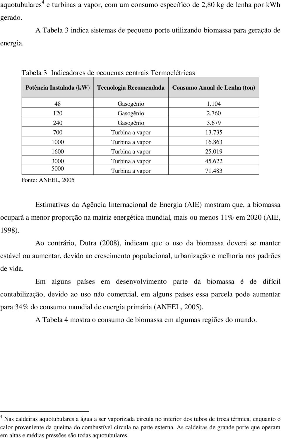 760 240 Gasogênio 3.679 700 Turbina a vapor 13.735 1000 Turbina a vapor 16.863 1600 Turbina a vapor 25.019 3000 Turbina a vapor 45.622 5000 Turbina a vapor 71.