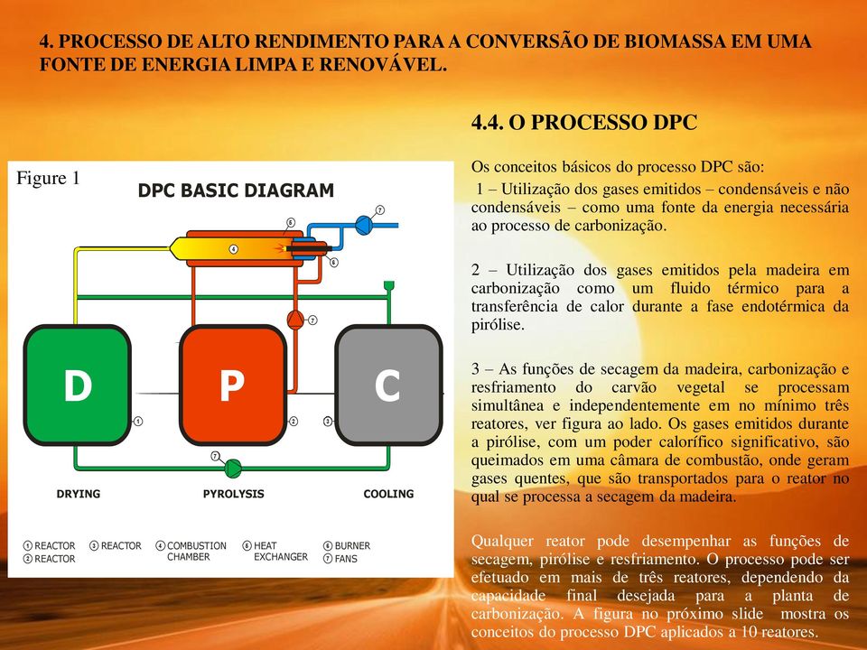 4 7 6 2 Utilização dos gases emitidos pela madeira em carbonização como um fluido térmico para a transferência de calor durante a fase endotérmica da pirólise.