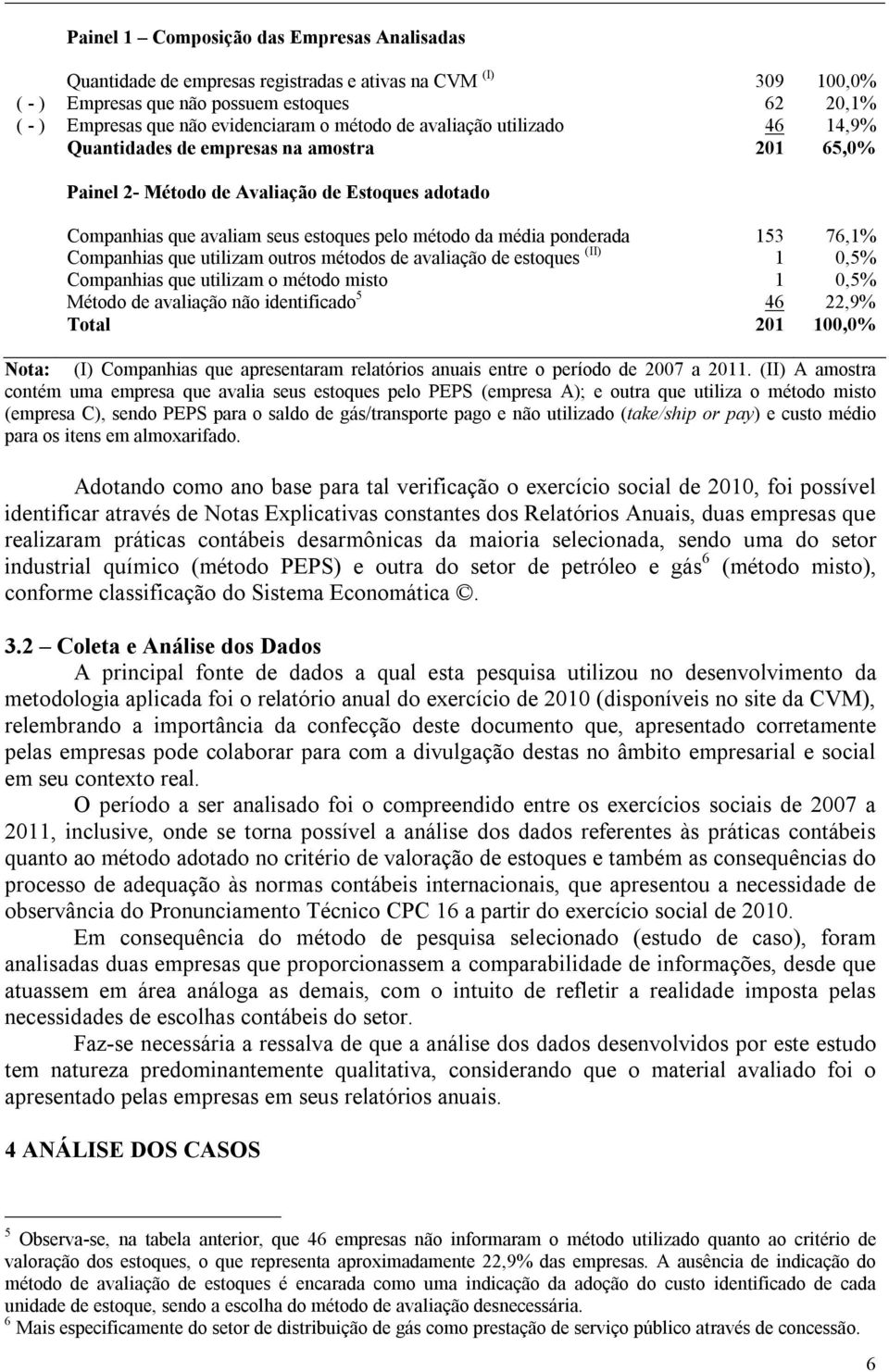 ponderada 153 76,1% Companhias que utilizam outros métodos de avaliação de estoques (II) 1 0,5% Companhias que utilizam o método misto 1 0,5% Método de avaliação não identificado 5 46 22,9% Total 201