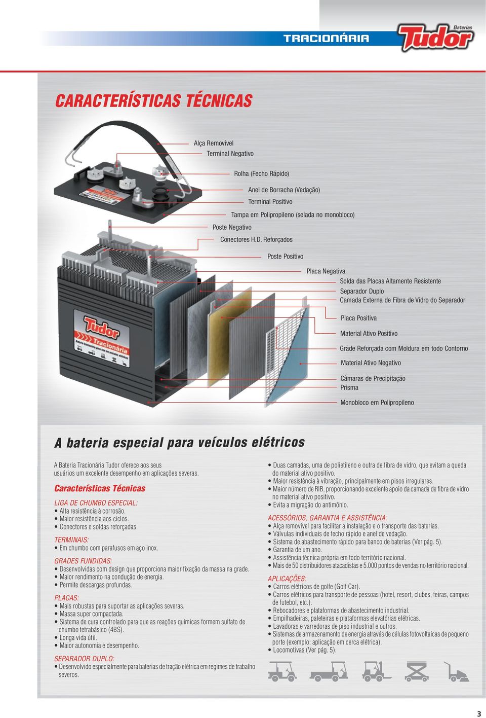 Reforçados Poste Positivo Placa Negativa Solda das Placas Altamente Resistente Separador Duplo Camada Externa de Fibra de Vidro do Separador Placa Positiva Material Ativo Positivo Grade Reforçada com