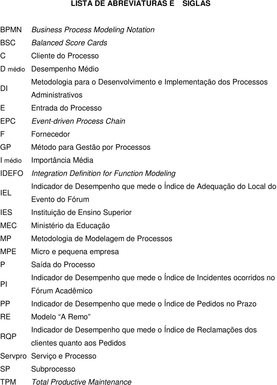 Modeling IEL Indicador de Desempenho que mede o Índice de Adequação do Local do Evento do Fórum IES Instituição de Ensino Superior MEC Ministério da Educação MP Metodologia de Modelagem de Processos