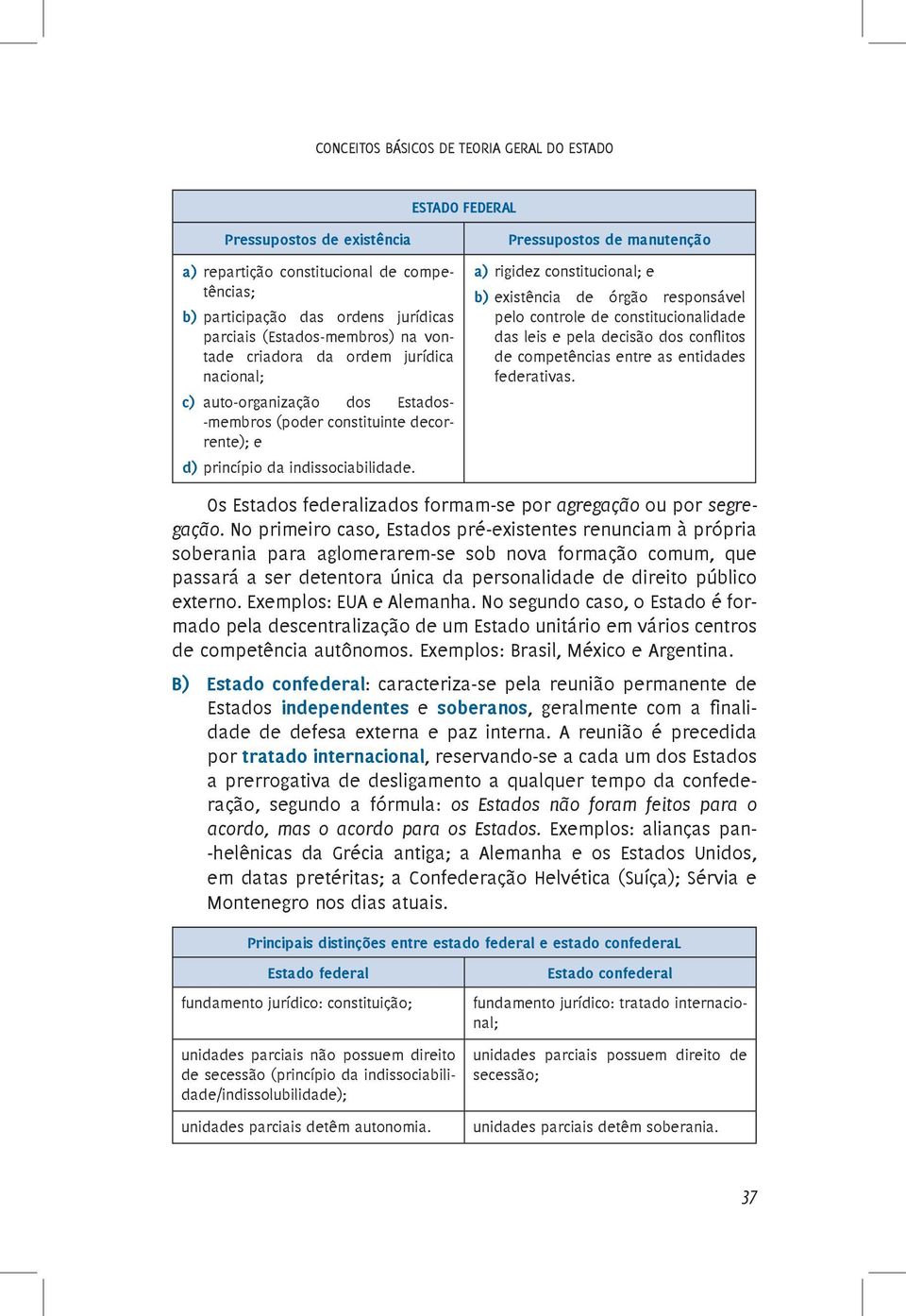 Pressupostos de manutenção a) rigidez constitucional; e b) existência de órgão responsável pelo controle de constitucionalidade das leis e pela decisão dos conflitos de competências entre as