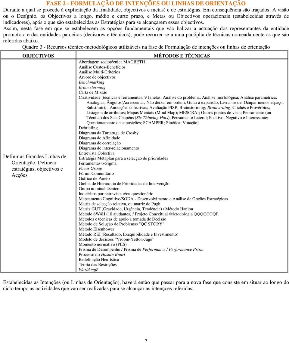 estabelecidas as Estratégias para se alcançarem esses objectivos.