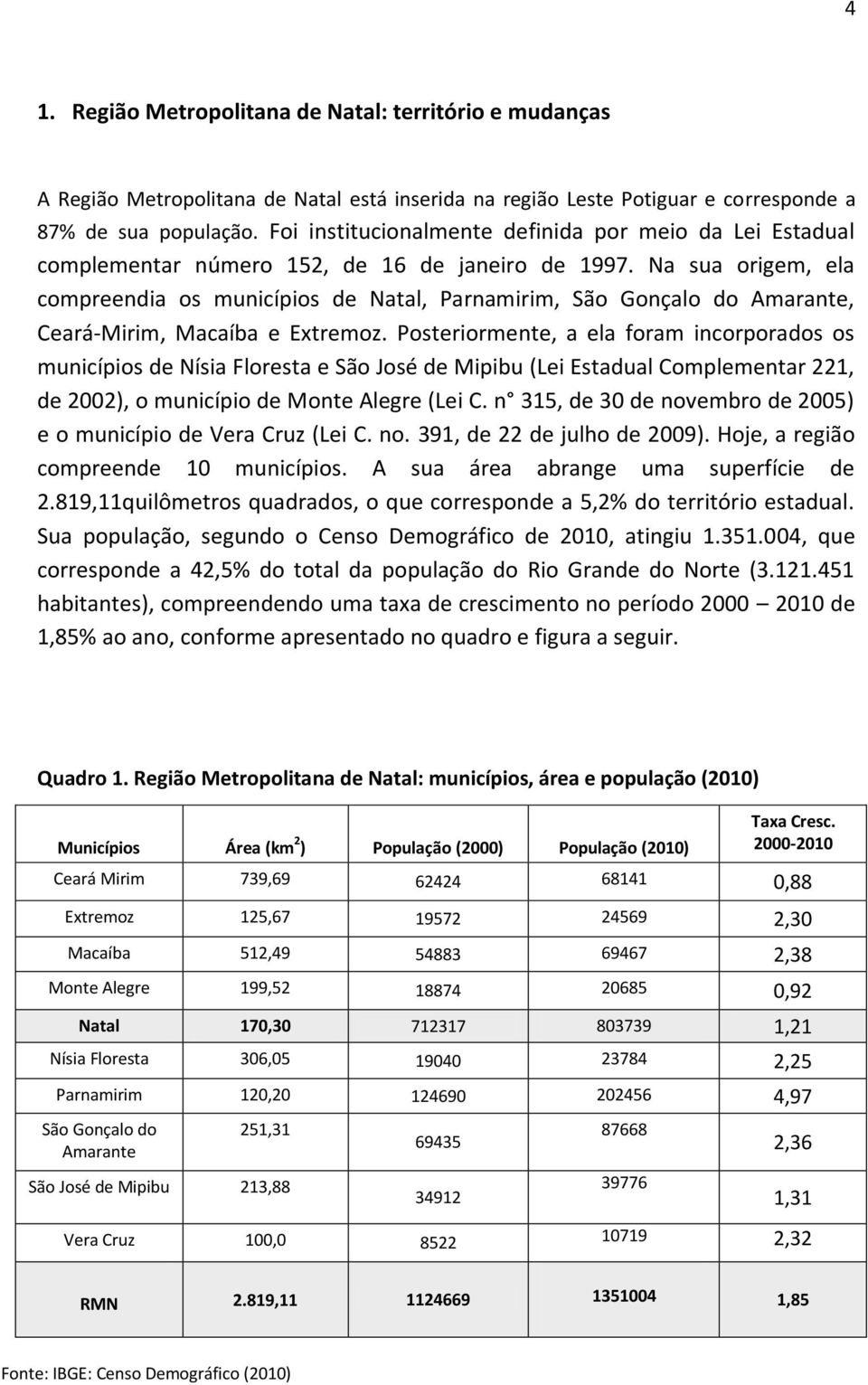 Na sua origem, ela compreendia os municípios de Natal, Parnamirim, São Gonçalo do Amarante, Ceará-Mirim, Macaíba e Extremoz.