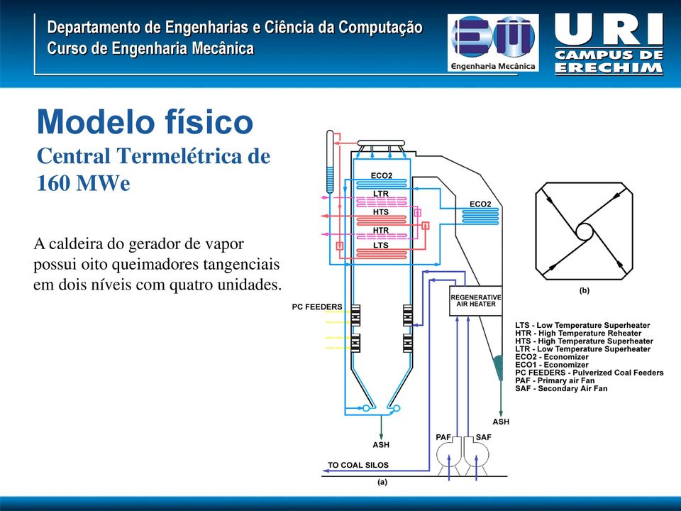 vapor possui oito queimadores