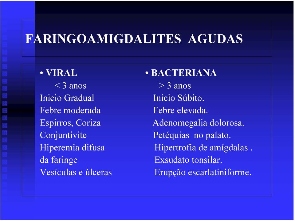 Espirros, Coriza Adenomegalia dolorosa. Conjuntivite Petéquias no palato.