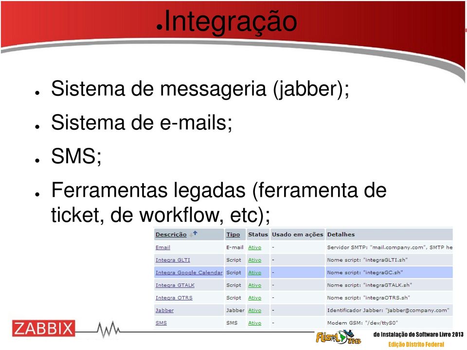 SMS; Ferramentas legadas