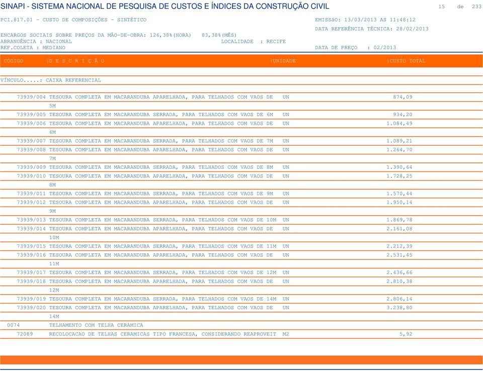 089,21 73939/008 TESOURA COMPLETA EM MACARANDUBA APARELHADA, PARA TELHADOS COM VAOS DE UN 1.264,70 7M 73939/009 TESOURA COMPLETA EM MACARANDUBA SERRADA, PARA TELHADOS COM VAOS DE 8M UN 1.